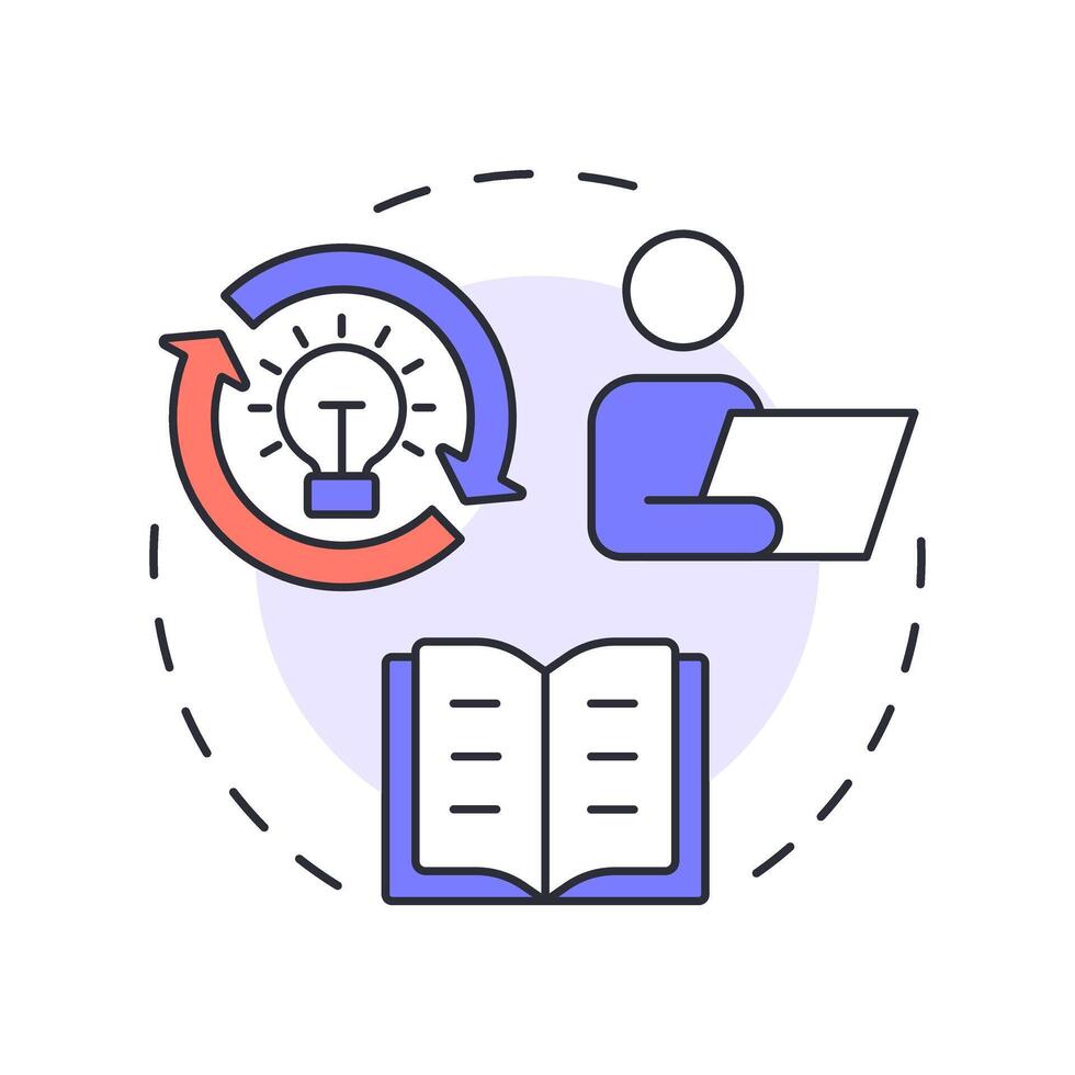 Research skills mult